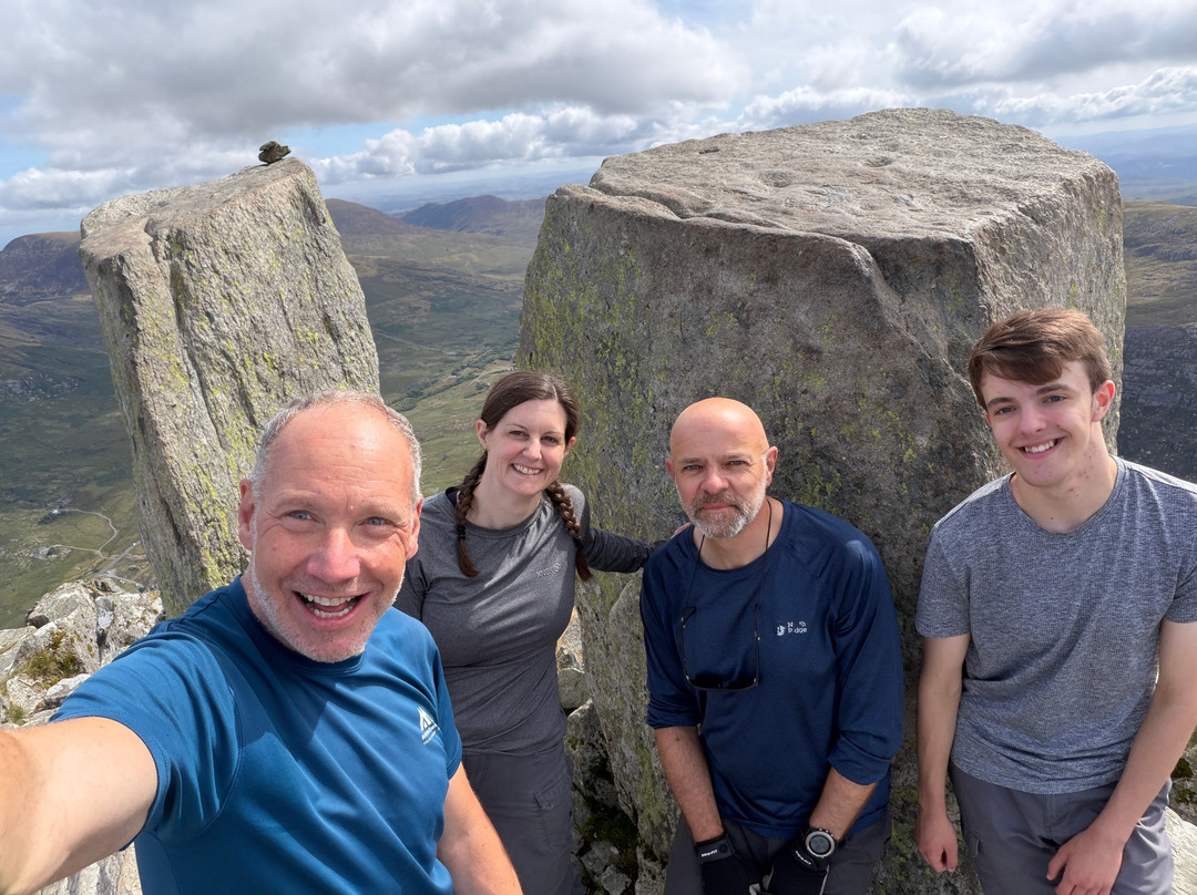 MountainXperience-Llanberis必去景点
