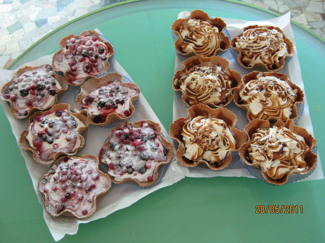 Gelateria  Peo Yogurteria