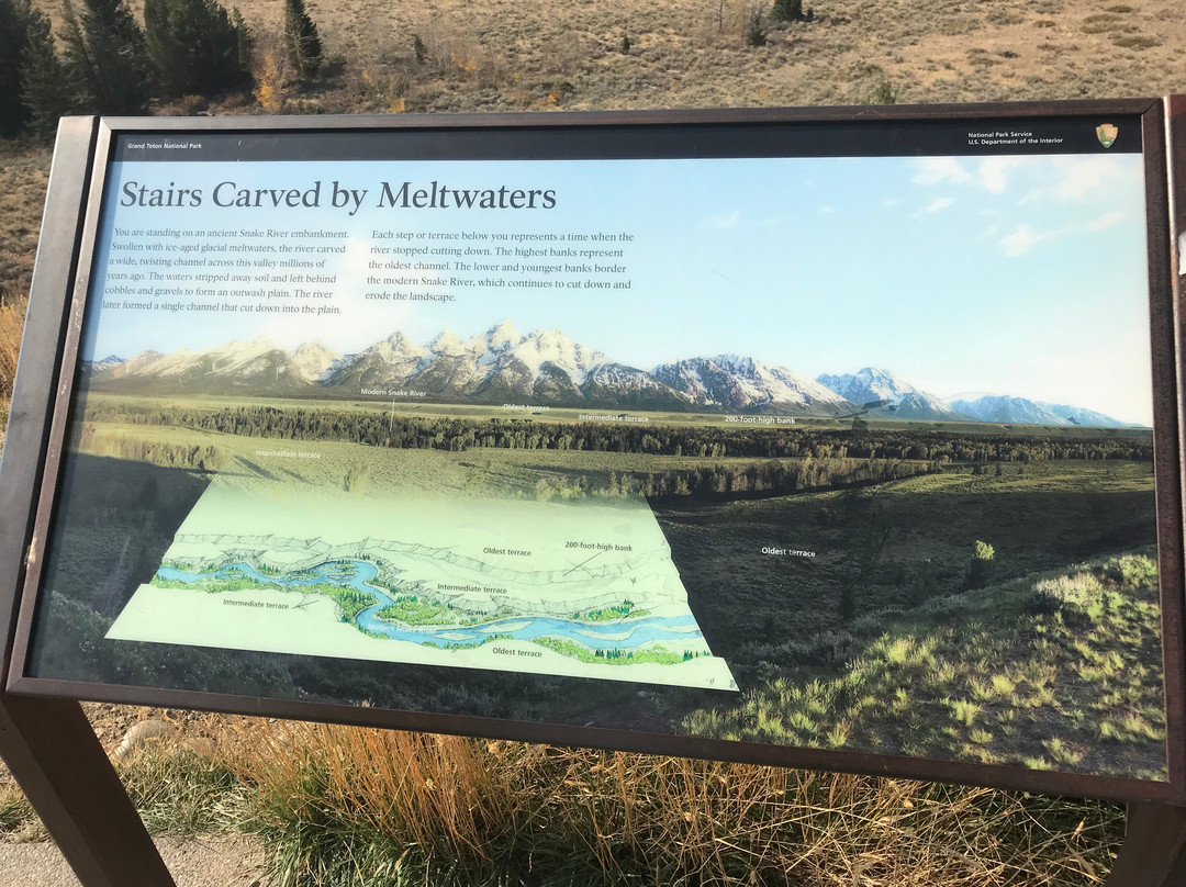 Teton Point Turnout-穆斯必去景点