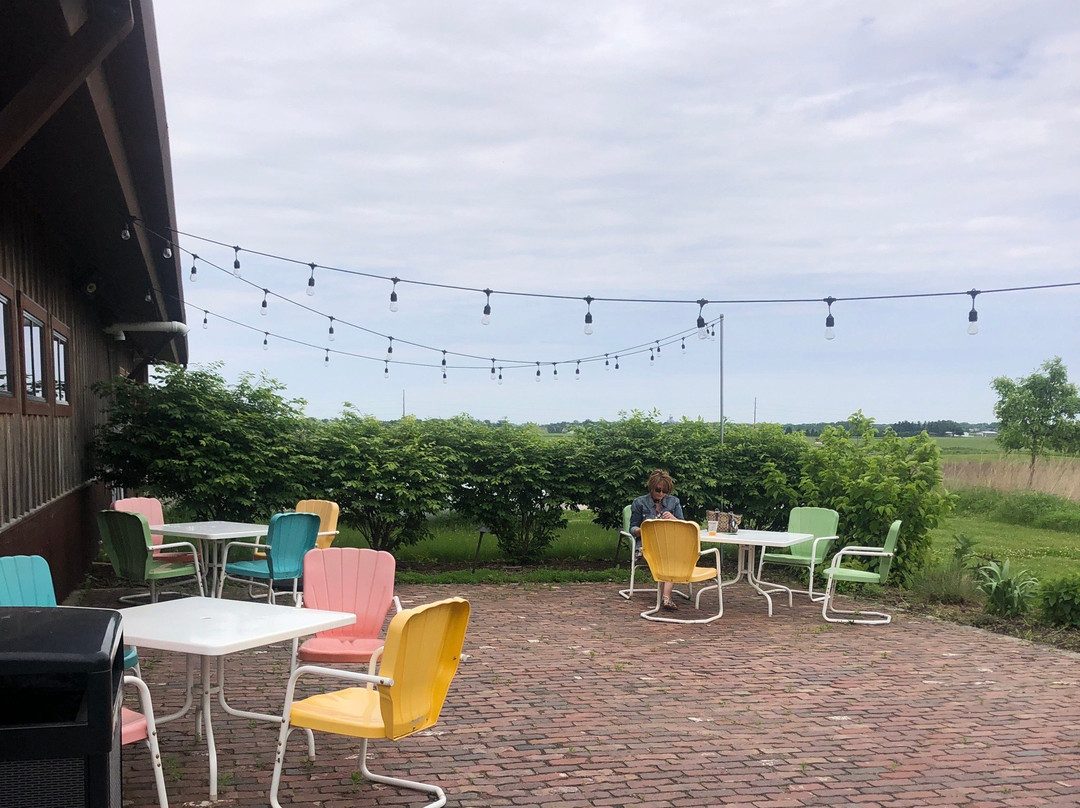 Alluvial Brewing Company-艾姆斯必去景点