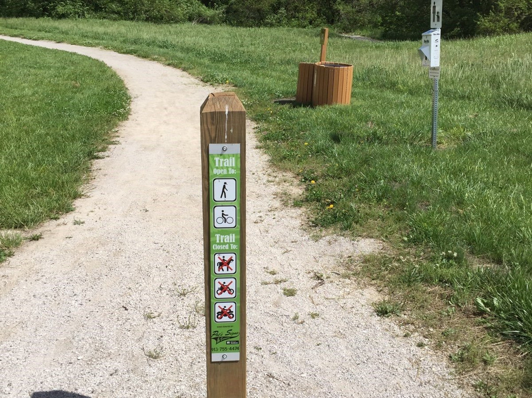 Lake Miola Park-Paola必去景点