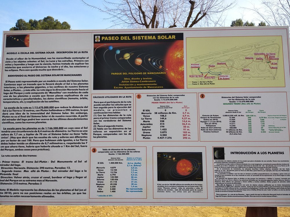 Paseo Del Sistema Solar景点图片
