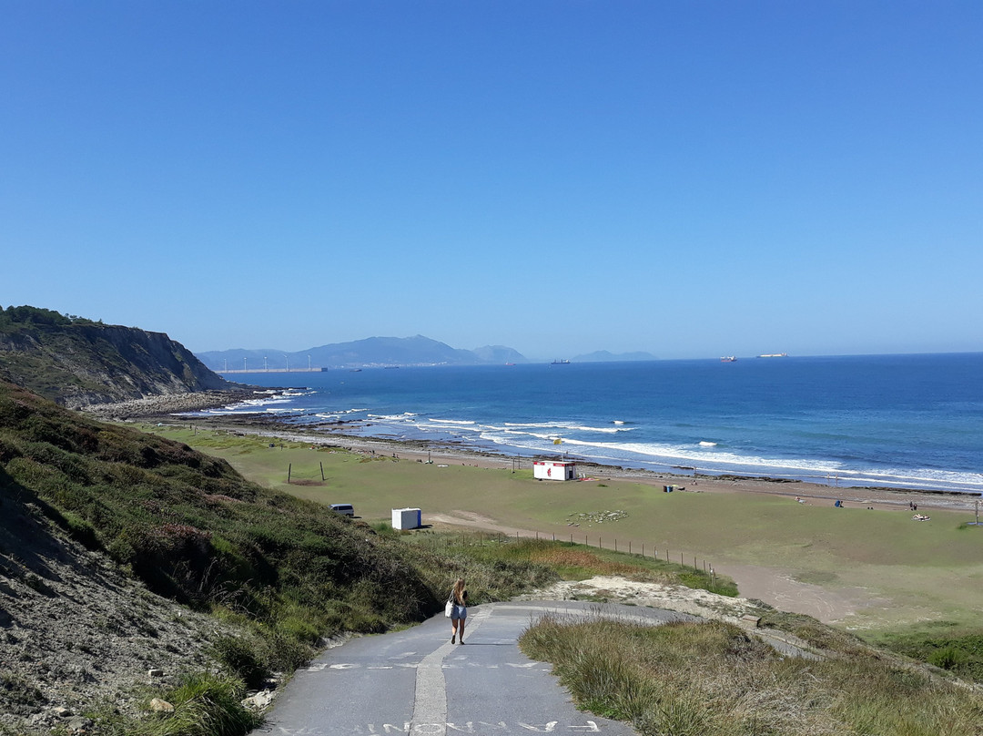 Playa de Azkorri-格乔必去景点