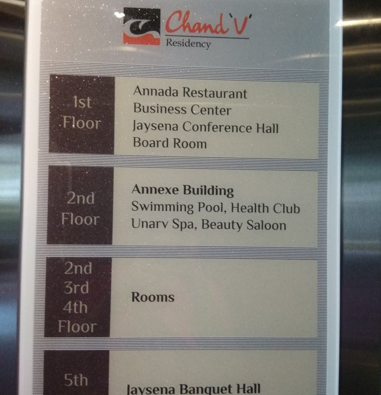 Chand V Residency主图