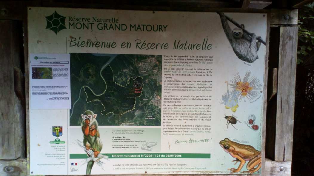 Sentier de la Mirande-Matoury必去景点