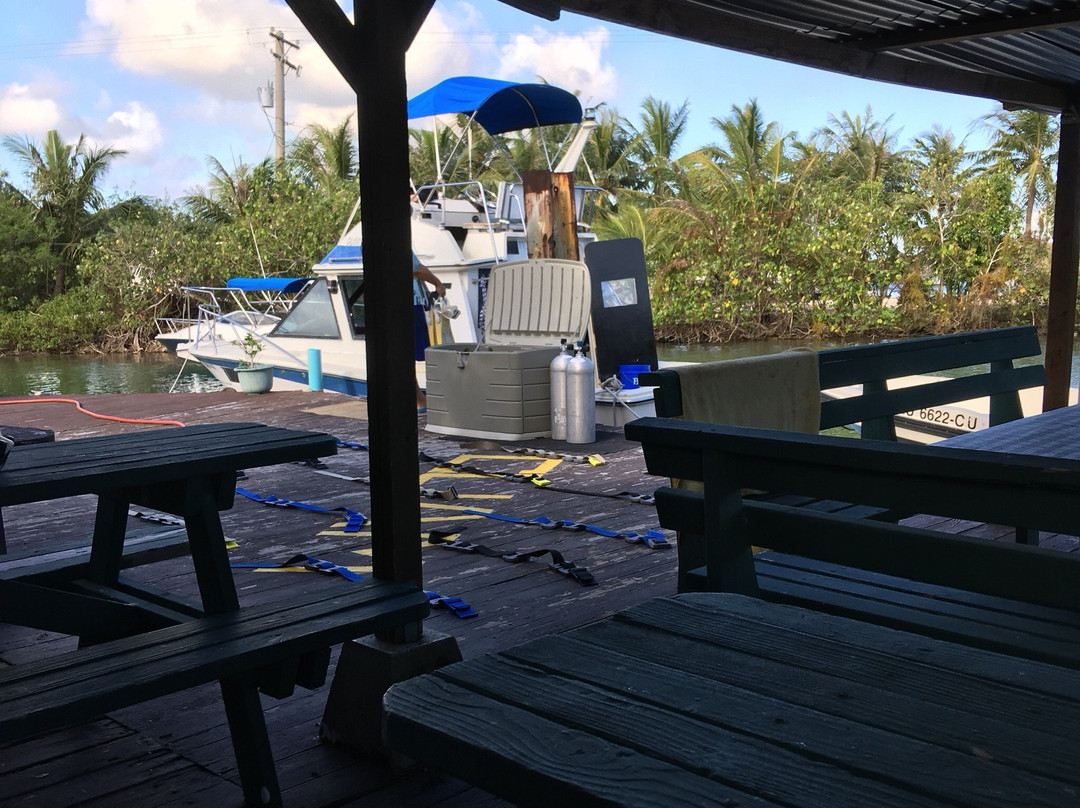 Guam Ocean Academy-Piti必去景点