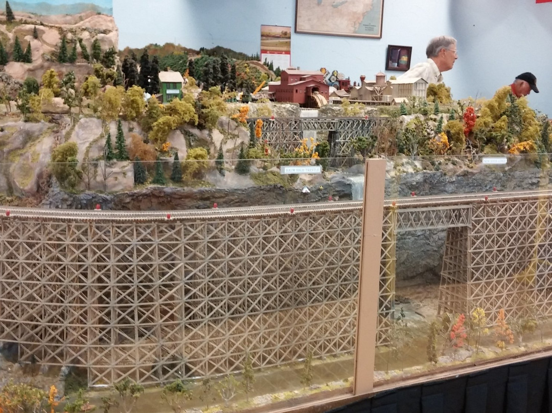 Grand Strand Model Railroad Club-美特尔海滩必去景点