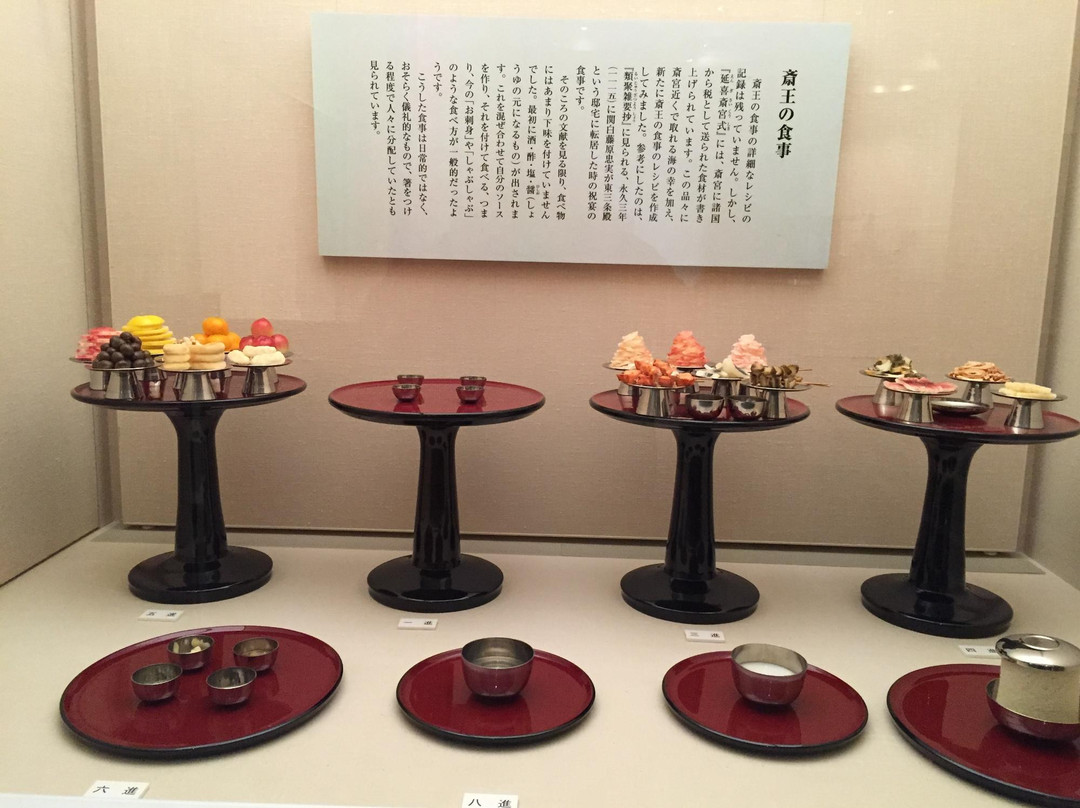 Saiku Historical Museum景点图片