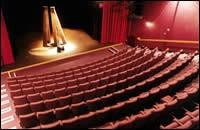 Backstage Theatre-Longford必去景点