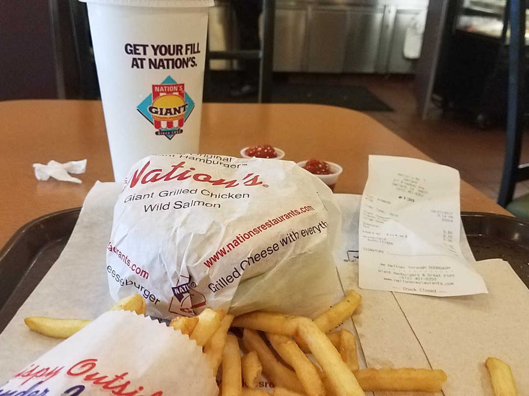 Nation's Giant Hamburgers