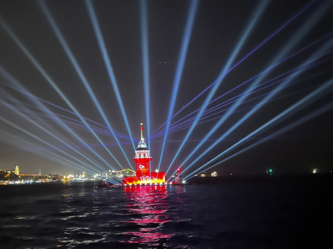 GoDriver-伊斯坦布尔必去景点