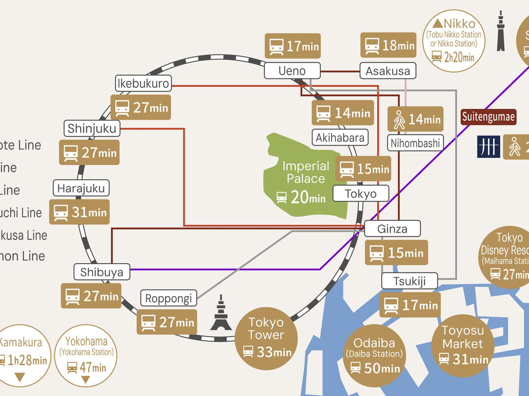 MIMARU Tokyo Nihombashi Suitengumae主图