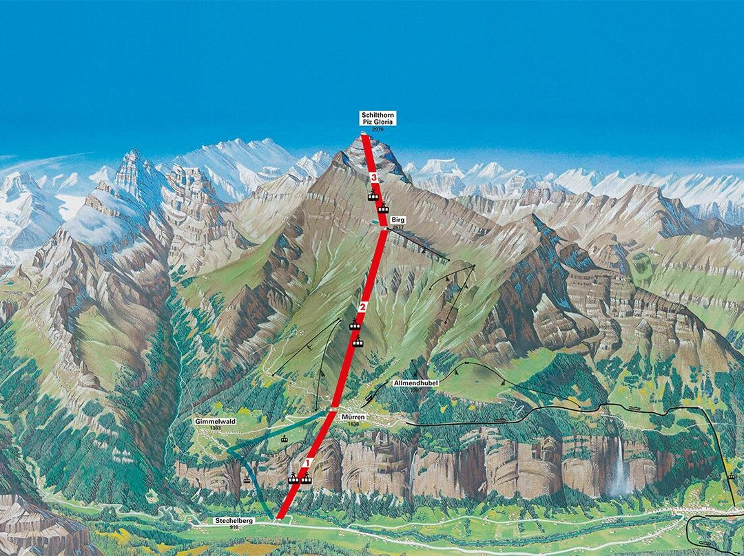 Schilthornbahn 20xx景点图片