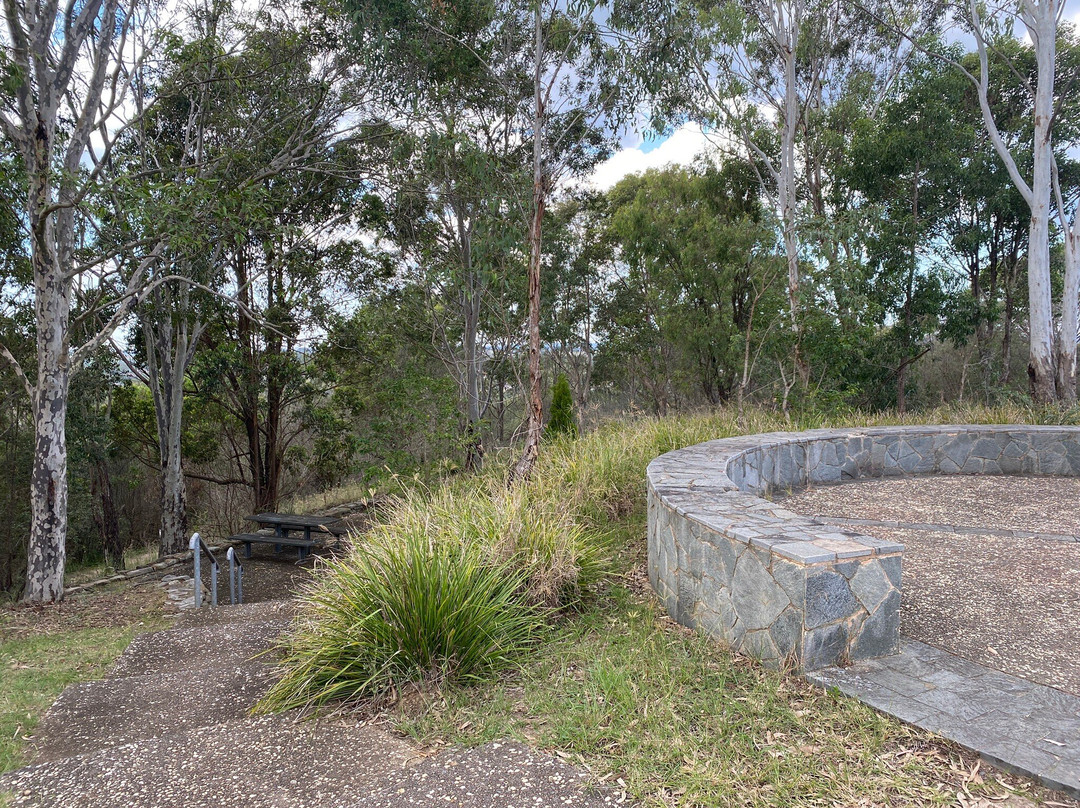 Mary Howe Reserve-Narellan必去景点