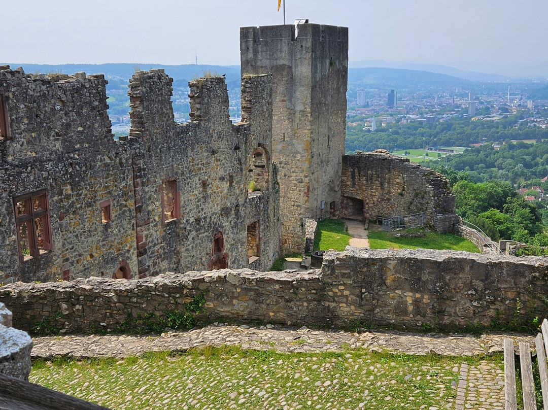 Rötteln Castle-罗拉克必去景点