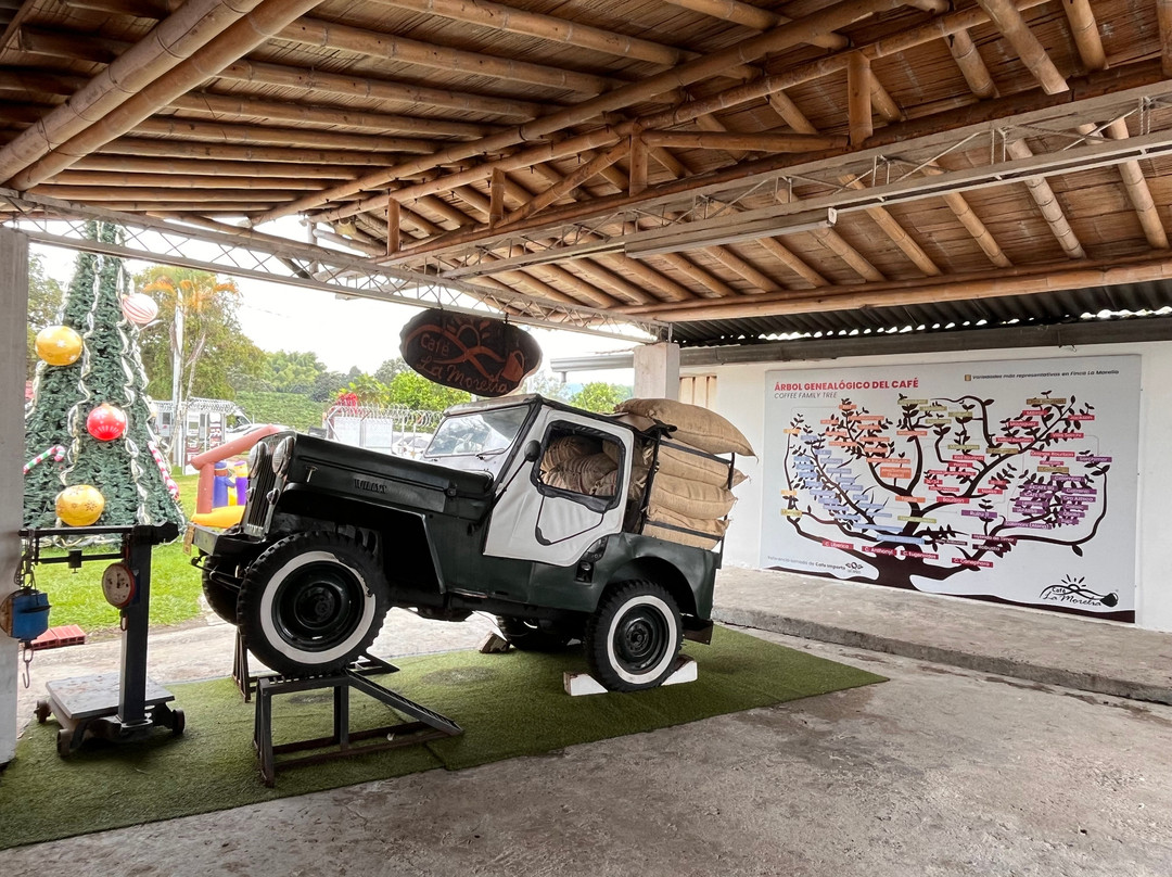 Café La Morelia-El Caimo必去景点