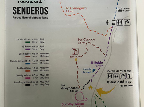 Metropolitan National Park-巴拿马城必去景点