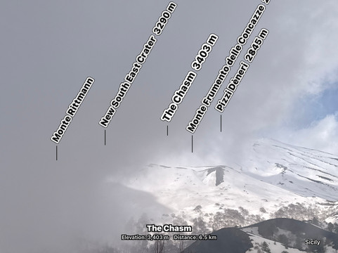 Go-Etna-卡塔尼亚必去景点