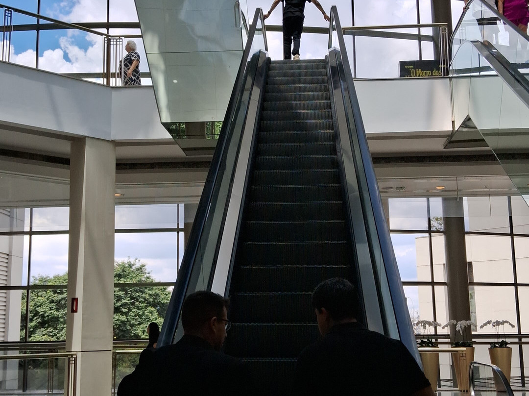 Shopping Iguatemi-圣保罗必去景点