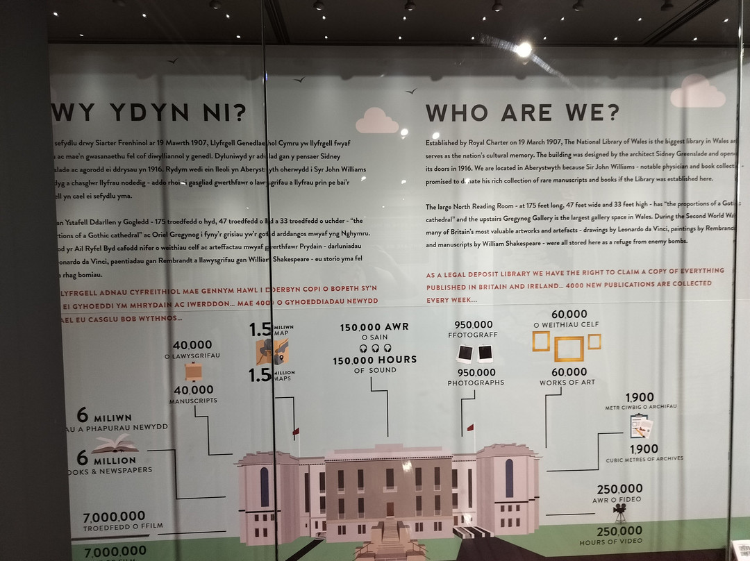 National Library of Wales-阿伯里斯特威斯必去景点