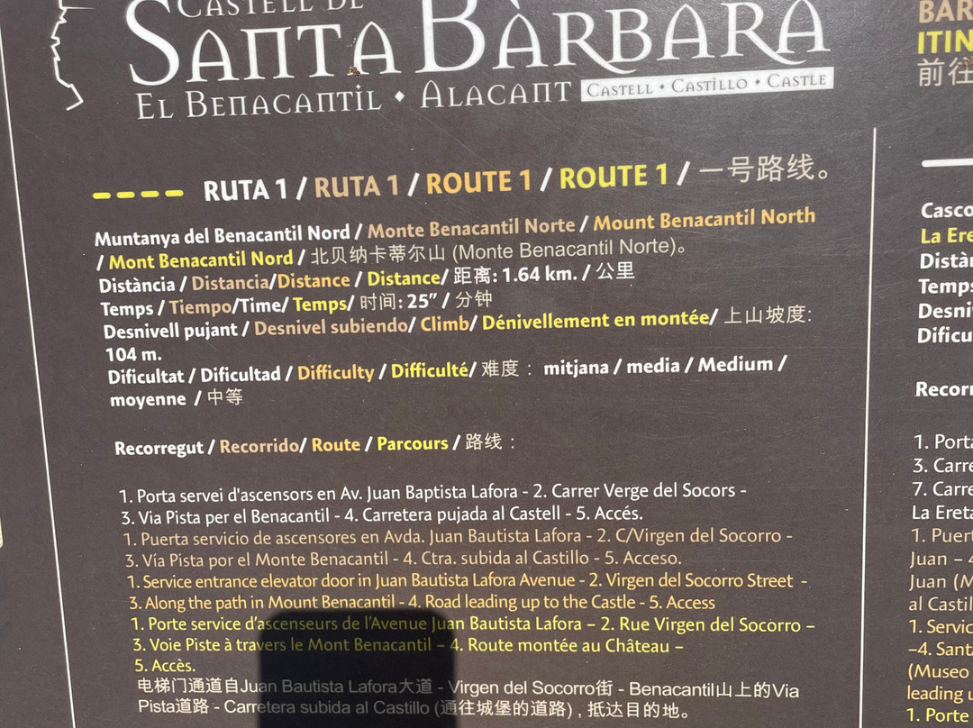 Castillo de Santa Bárbara-Teguise必去景点