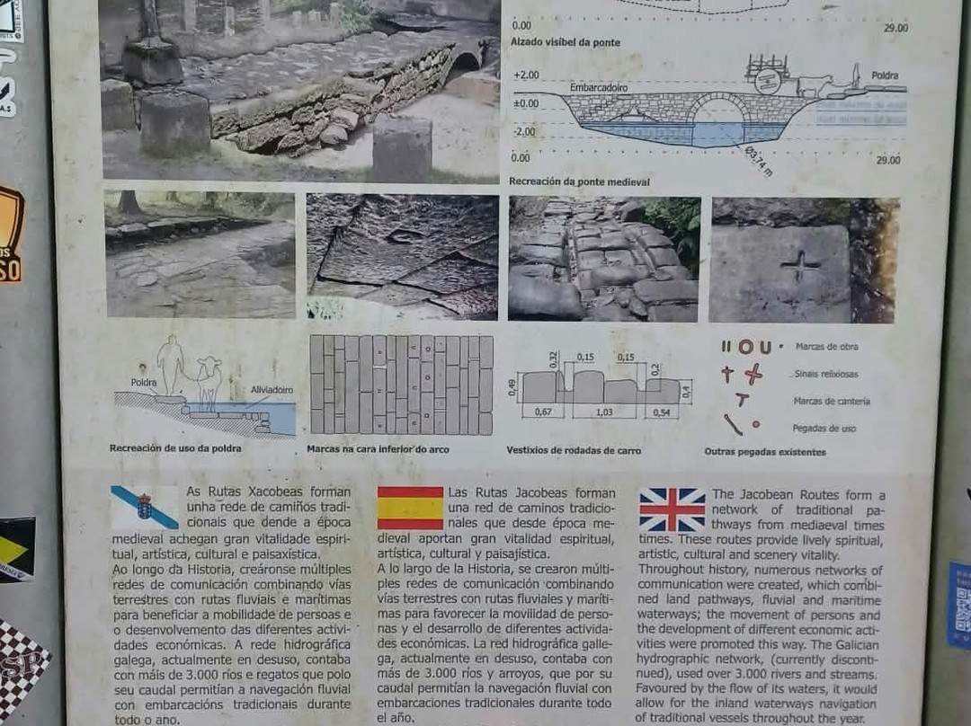 Ponte San Telmo-图伊必去景点
