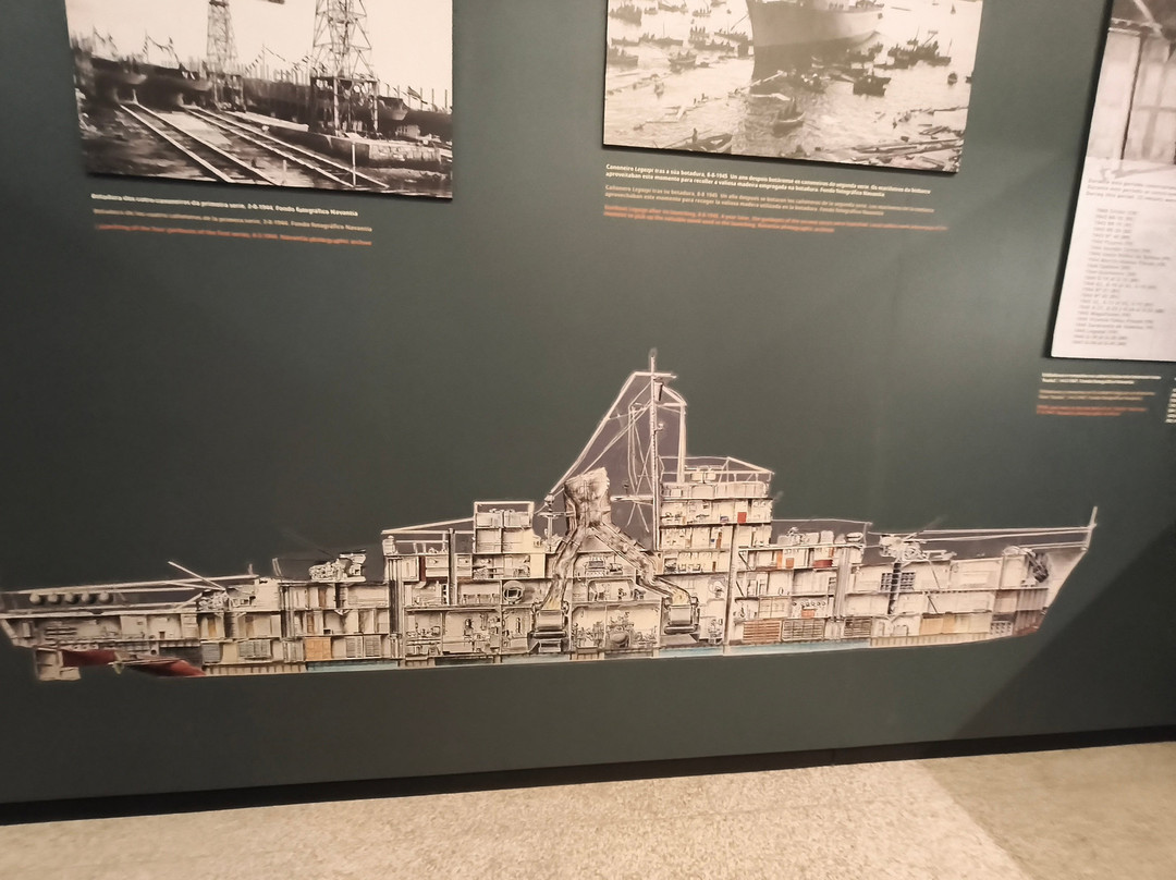 Museo Naval-费罗尔必去景点