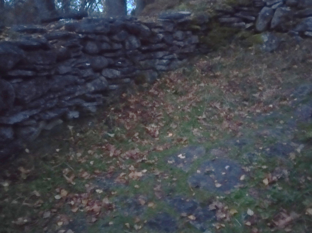Varbola Hill Fort-Marjamaa必去景点
