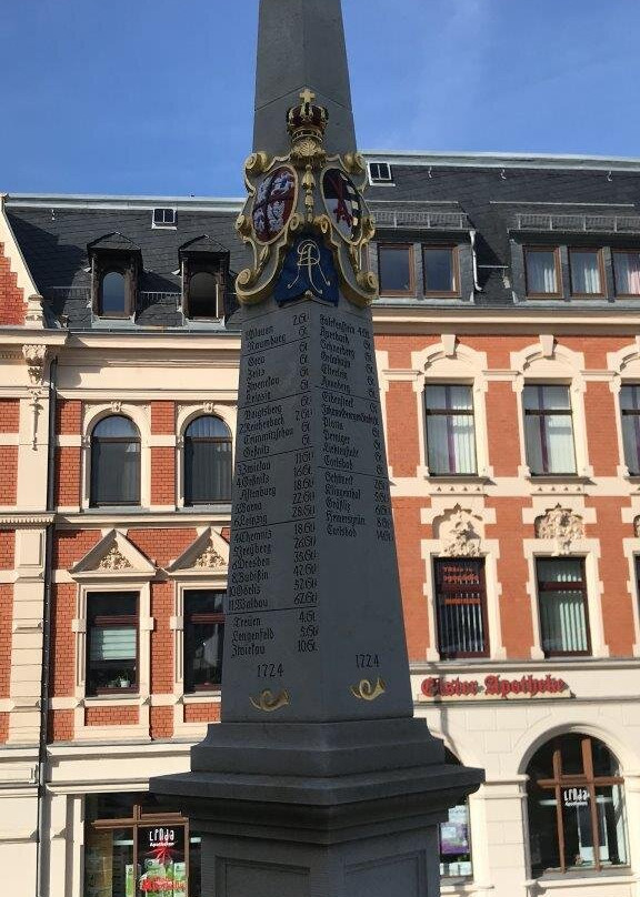 Crowd Funding Aktion Für Postmeilensäule