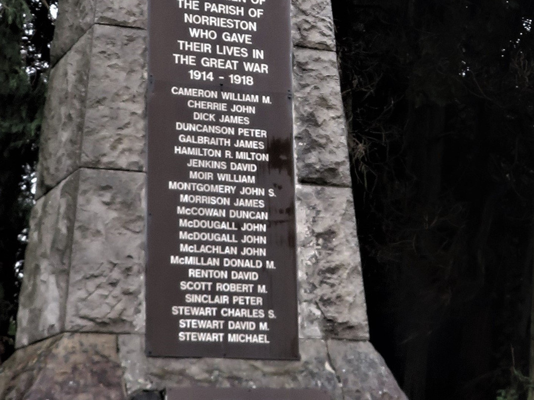 Thornhill War Memorial景点图片