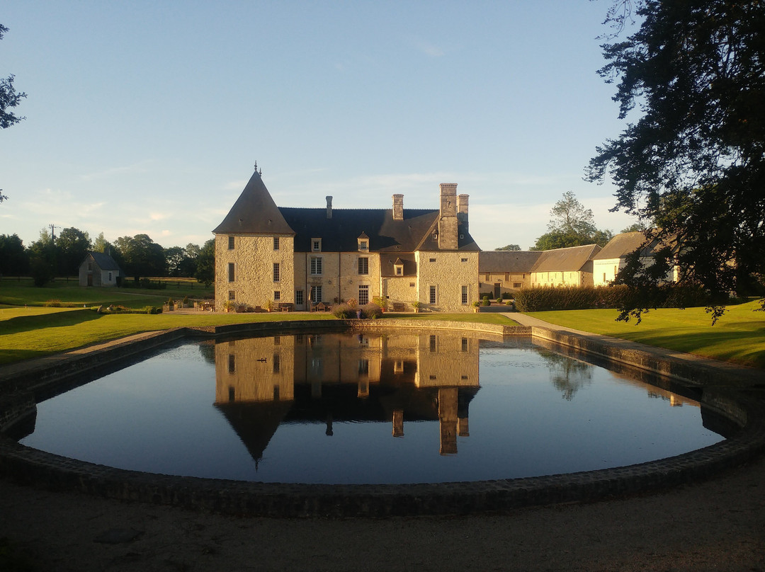 Manoir De Cléronde主图