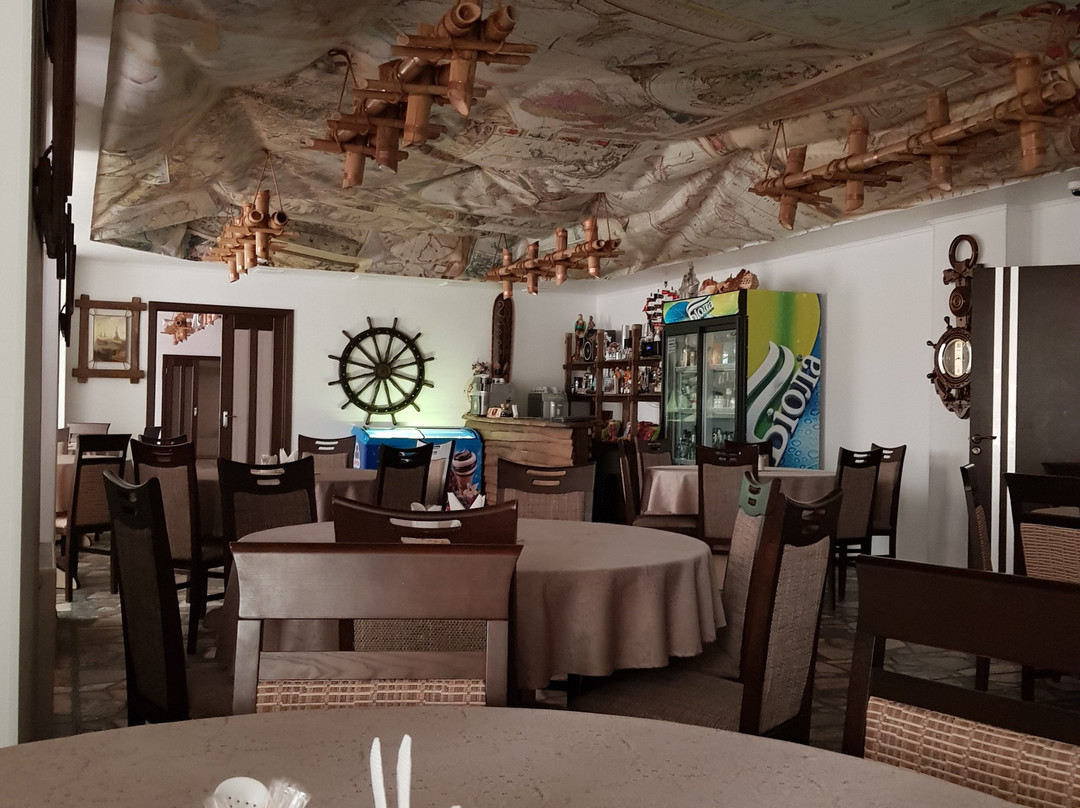 Maclay's Sail Historical and Cultural Center-Baturyn必去景点