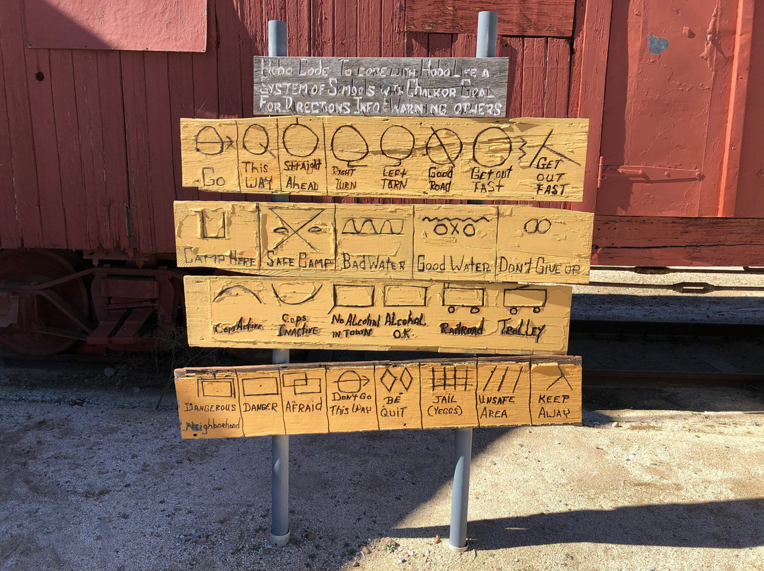 Pacific Southwest Railway Museum-Campo必去景点