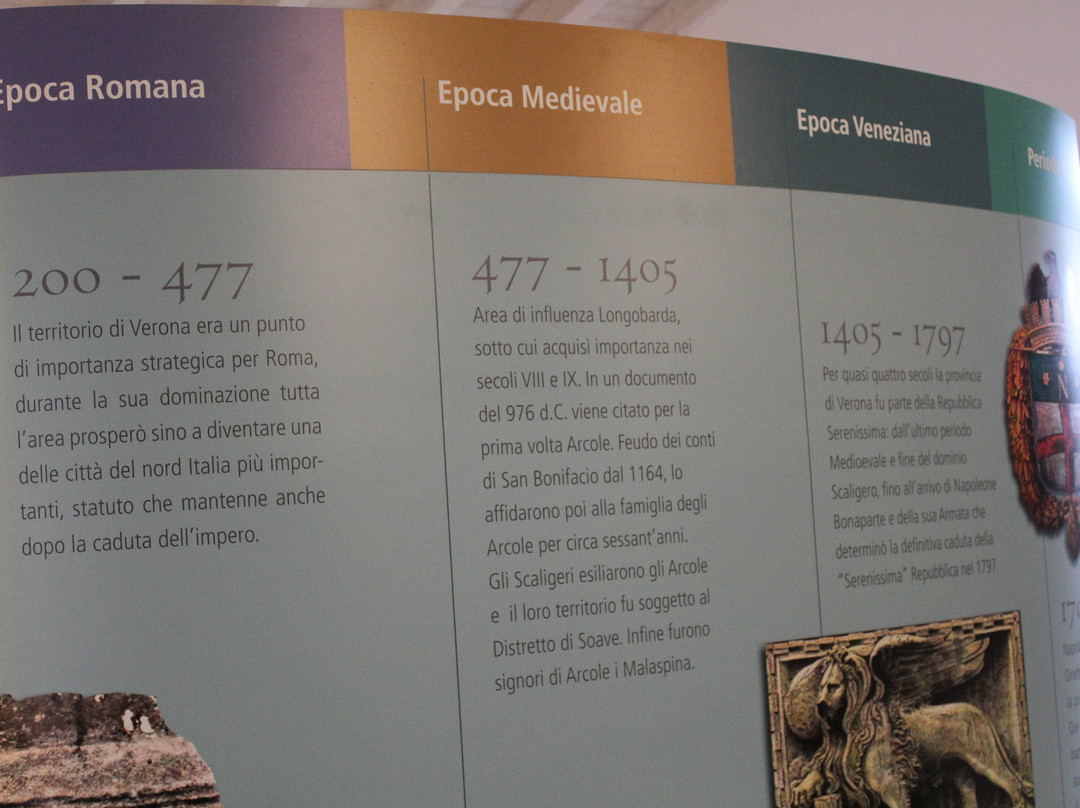 Museo Napoleonico "G. A. Antonelli"景点图片