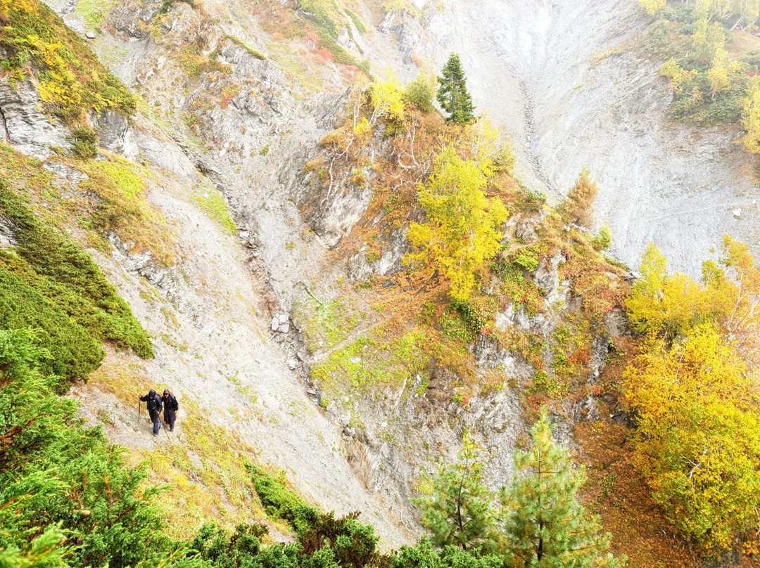 The Kashmir Trekking Company-Ganderbal District必去景点