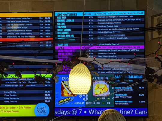 Right Brain Brewery-特拉弗斯城必去景点