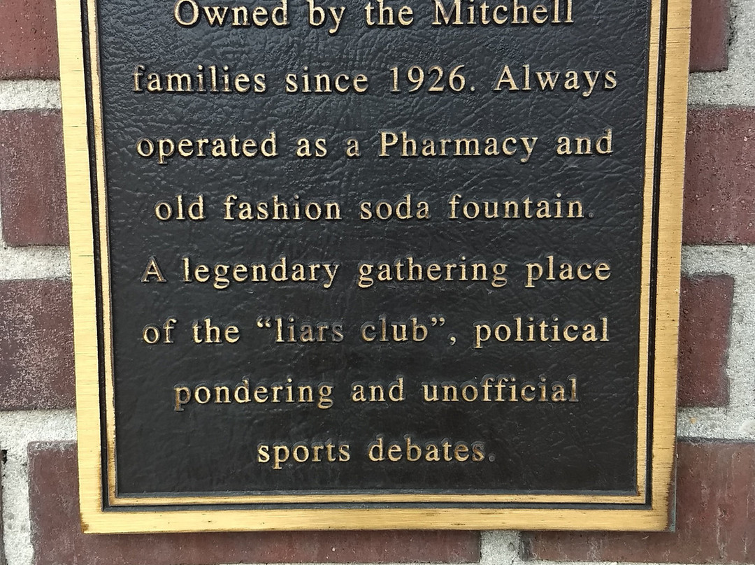 Mitchell Building-Crossville必去景点