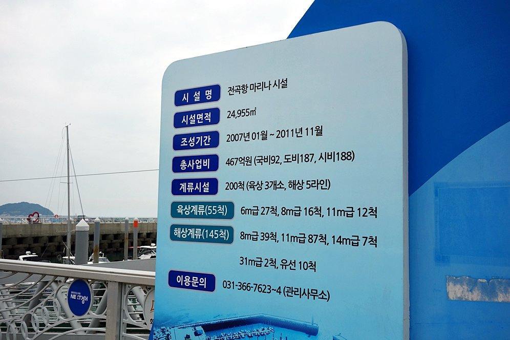 Jeongok Port-华城市必去景点