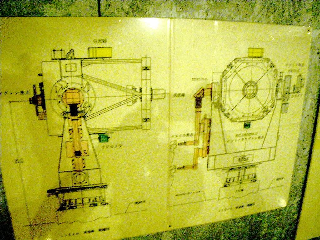Ginga no Mori Astronomical Observatory-陆别町必去景点
