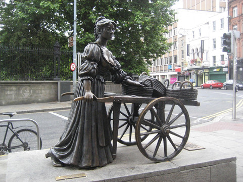 Molly Malone Statue-都柏林必去景点