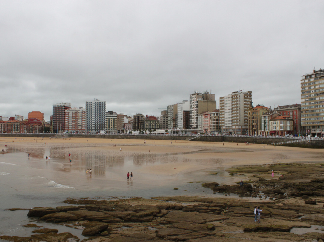Playa de San Lorenzo-希洪必去景点