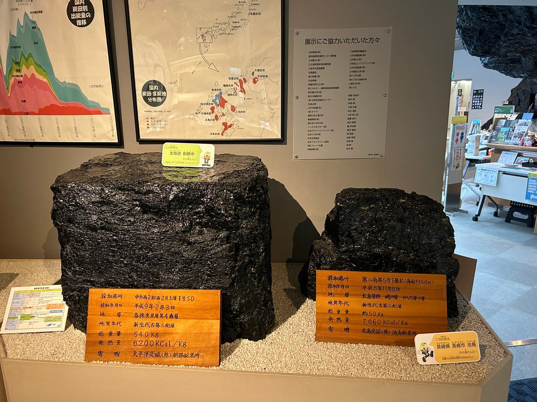 Coal Industry Science Museum景点图片