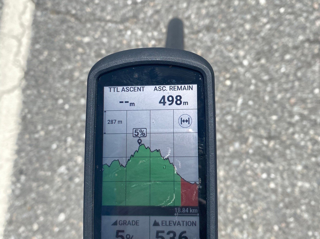 Bike Alive Limited景点图片