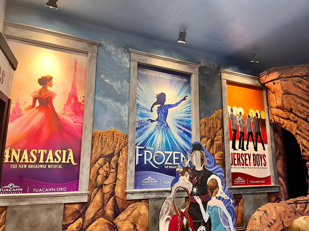 St. George Children's Museum-圣乔治必去景点