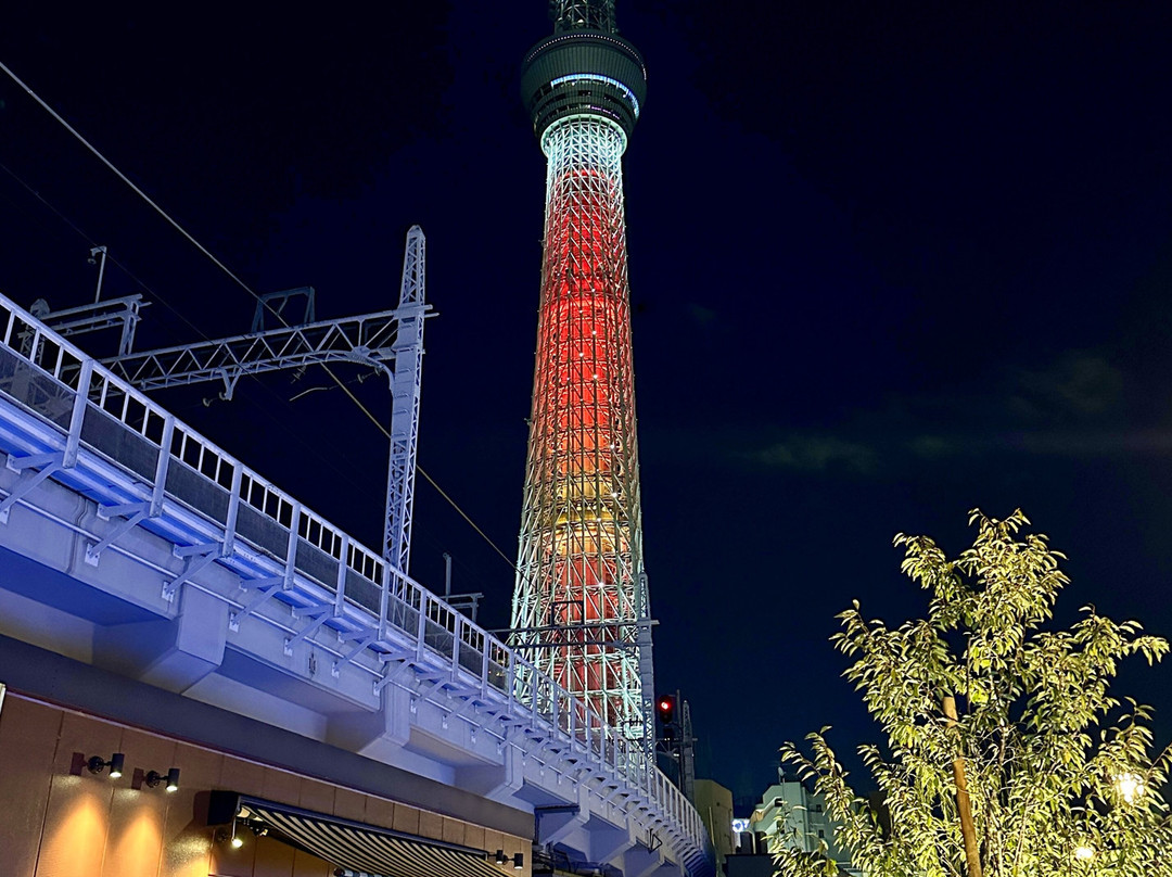 Tokyo Mizumachi-Mukou-jima必去景点