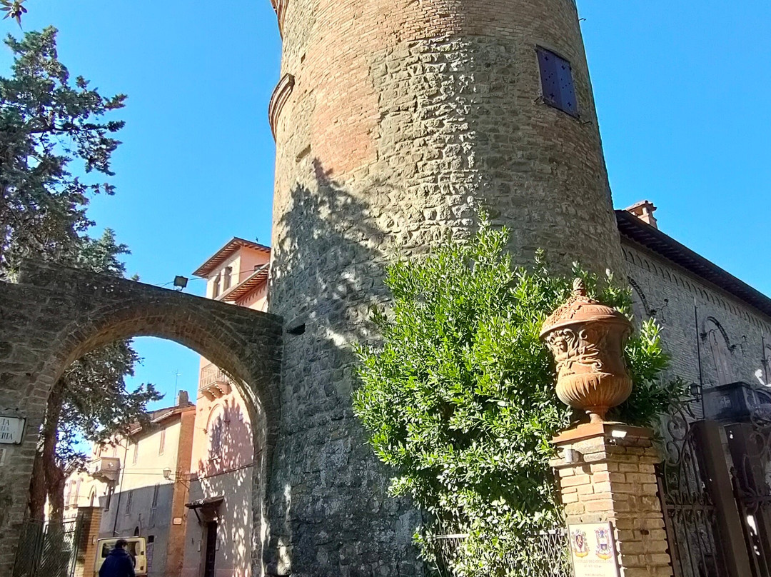 Castello di Castelleone-Deruta必去景点