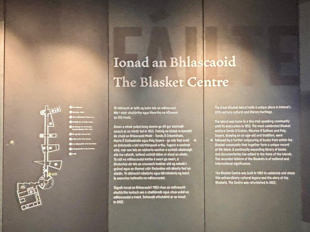 The Blasket Centre景点图片