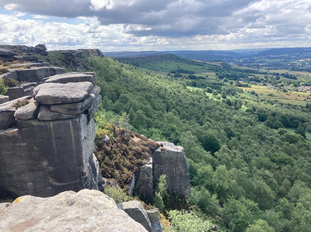 Froggatt Edge-Froggatt必去景点
