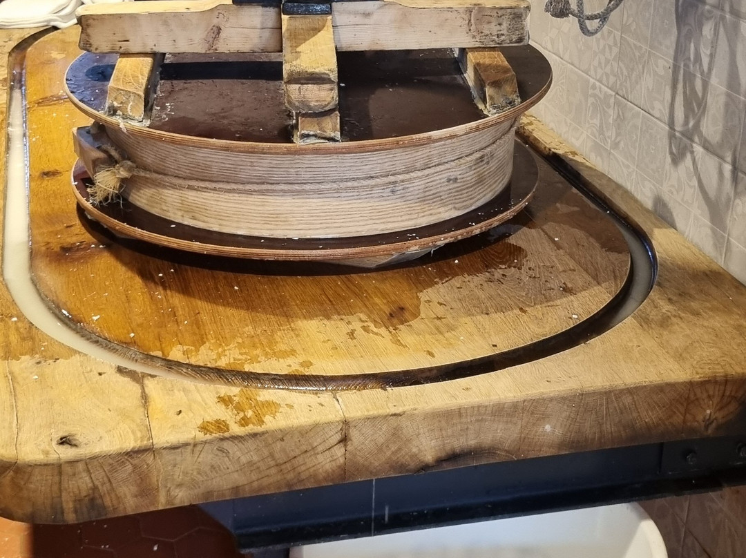 Fruitière 1900-Thoiria必去景点