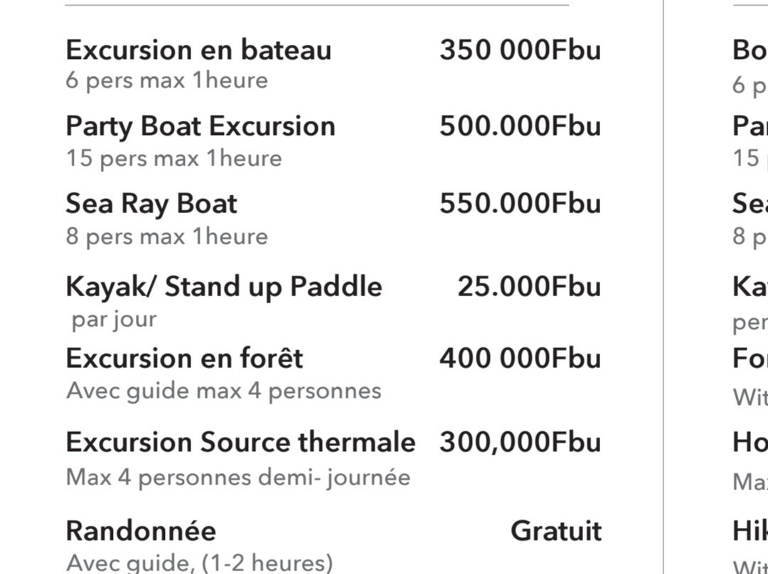 Sunstone Beach-Rumonge必去景点